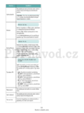 Samsung CLP-600N