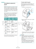 Samsung CLP-600N