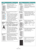 Samsung CLP-600N