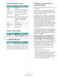Samsung CLP-600N