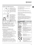 Indesit XWE 71483