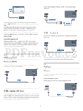 Philips 42PFH5609