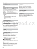 Sharp LC-32LE154E
