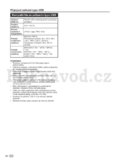 Sharp LC-32LE154E