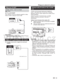 Sharp LC-32LE154E