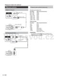 Sharp LC-32LE154E