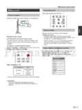 Sharp LC-32LE154V