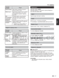 Sharp LC-32LE154V
