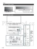 Sharp LC-32LE154V