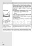 Gorenje RCI4181AW