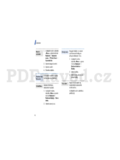 Samsung SGH-F300