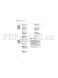 Samsung SGH-F300