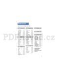 Samsung SGH-F300