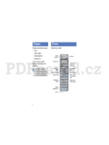 Samsung SGH-F300