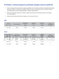Samsung UE55JU6672