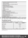 Worx WG168E