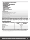 Worx WG168E