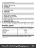 Worx WG168E