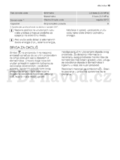 Electrolux ESI 44500