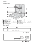 Electrolux ESI 44500