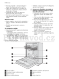 Electrolux ESI 44500