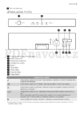 Electrolux ESI 44500