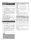 Sharp LC-50LE652V