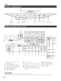 Sharp LC-50LE652V