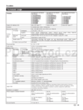 Sharp LC-50LE652V