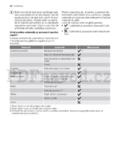 Electrolux EMS 20400 K