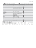 Electrolux EMS 20400 K