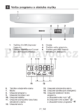 Beko DSFS6831