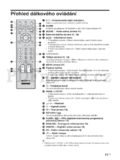 Sony KDL-37S5600