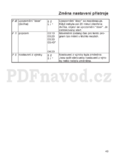 Miele M 6160 TC