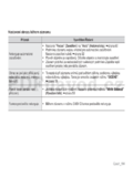 Samsung SMX-F300BP