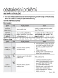 Samsung SMX-F300LP