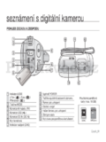 Samsung SMX-F300LP