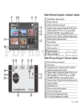 Samsung SMX-F300RP