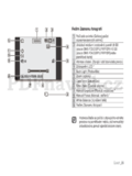 Samsung SMX-F332BP