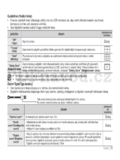 Samsung SMX-F340BP