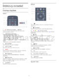 Philips 50PFT6510