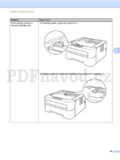 Brother HL-2240D