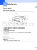 Brother HL-2240D