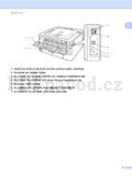 Brother HL-2240D