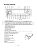 Sencor SCD-5055MR