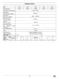 Atika BV 2400