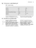 Electrolux ENF4450AOW
