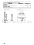 Sony KDL-32EX70x