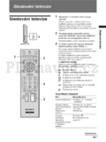 Sony KDL-40S5600