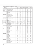 Hotpoint-Ariston C3VP6 (W) R /HA